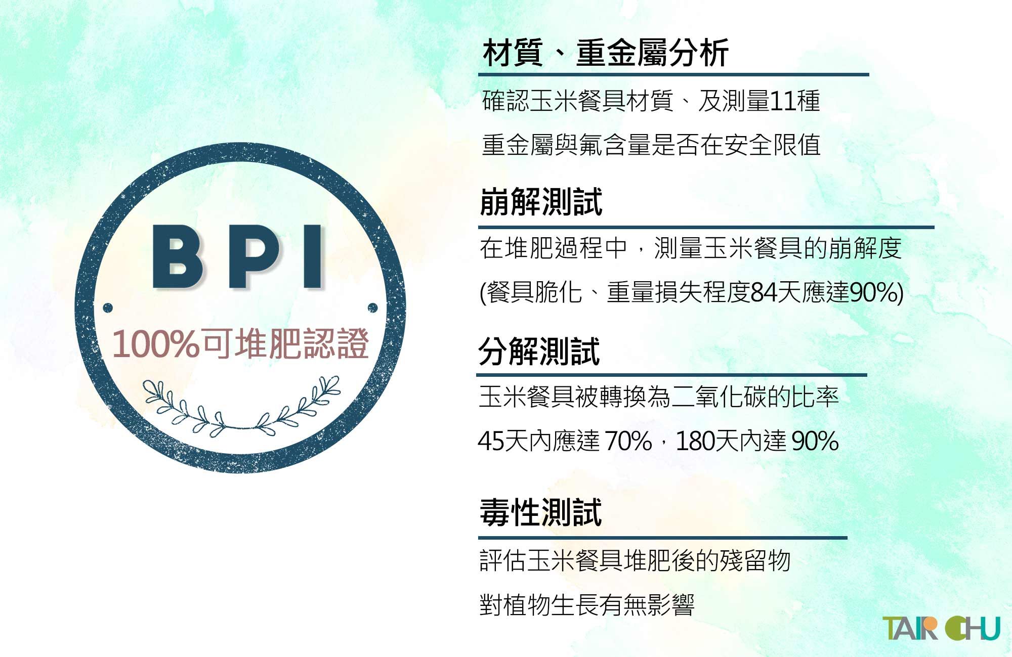 BPI認證檢測內容