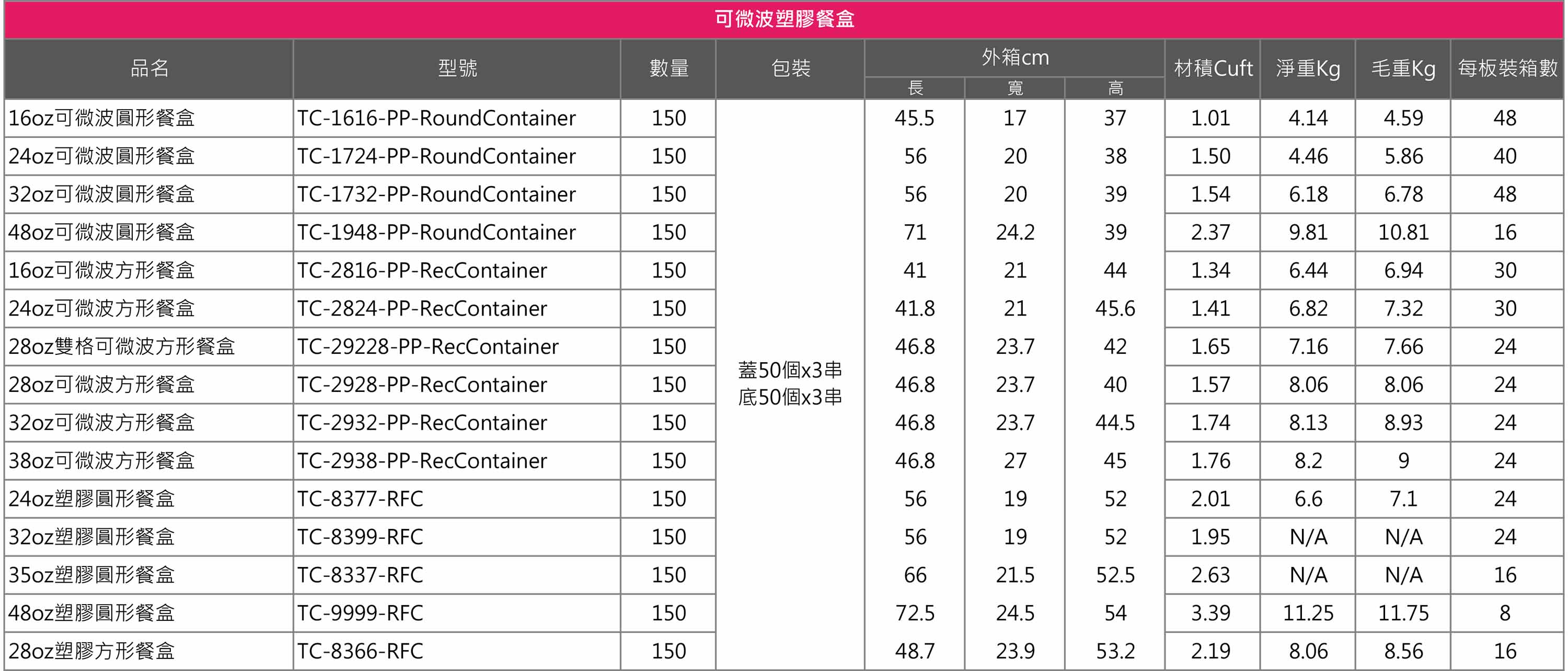 苔曙餐具-可微波塑膠餐盒