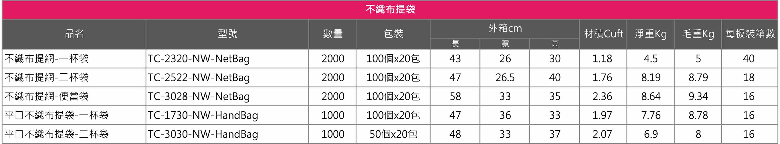 苔曙餐具-不織布提袋/不織布提網