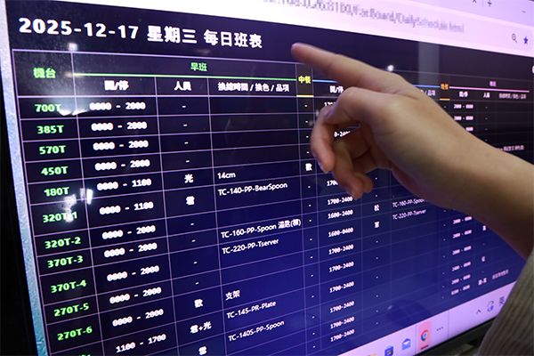 苔曙電子化系統之每日班表進度追蹤 苔曙電子化系統之每日班表進度追蹤